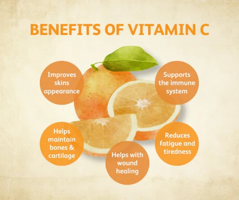 Benefits of Vitamin C