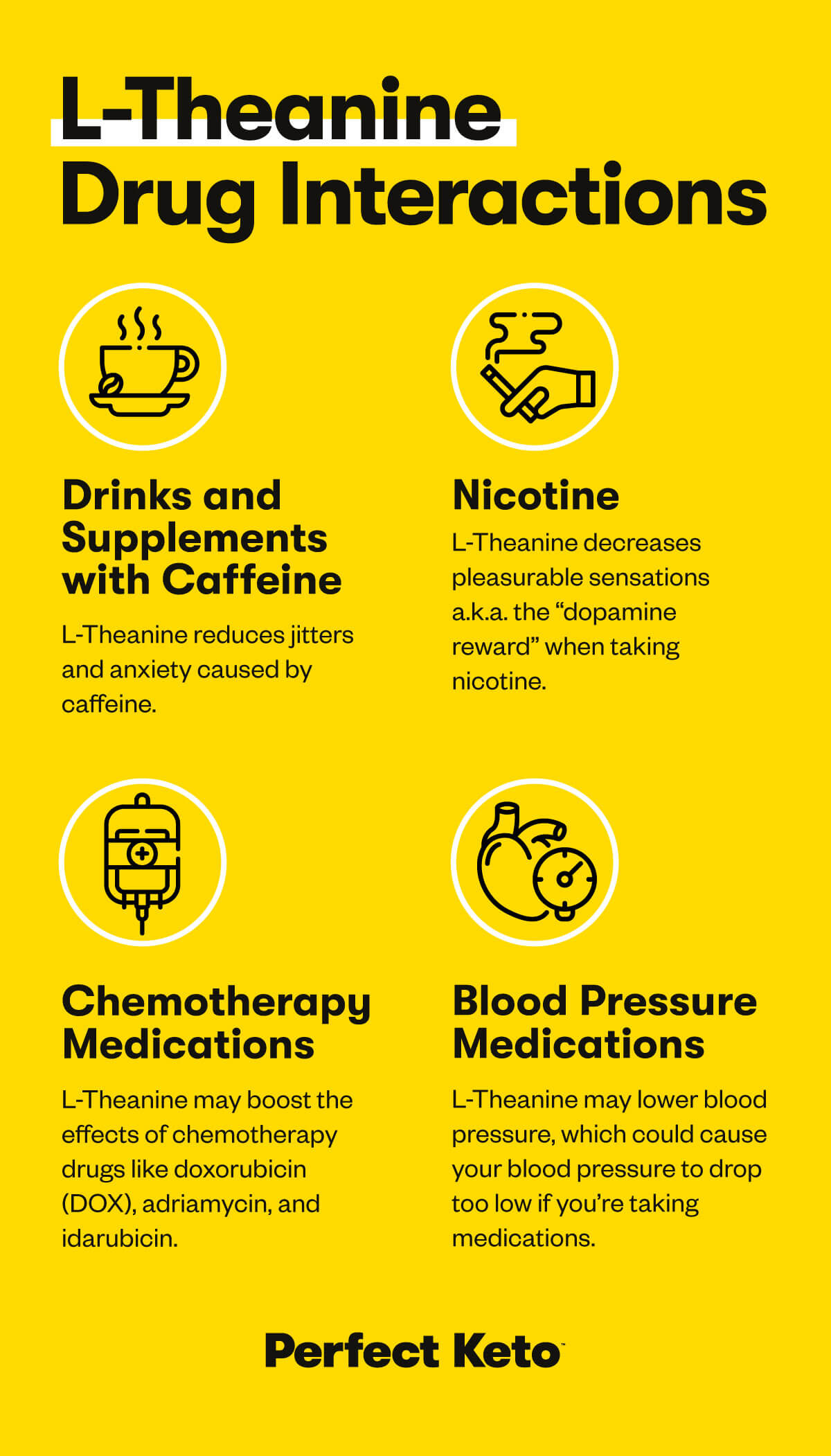 L-theanine Drug Interactions