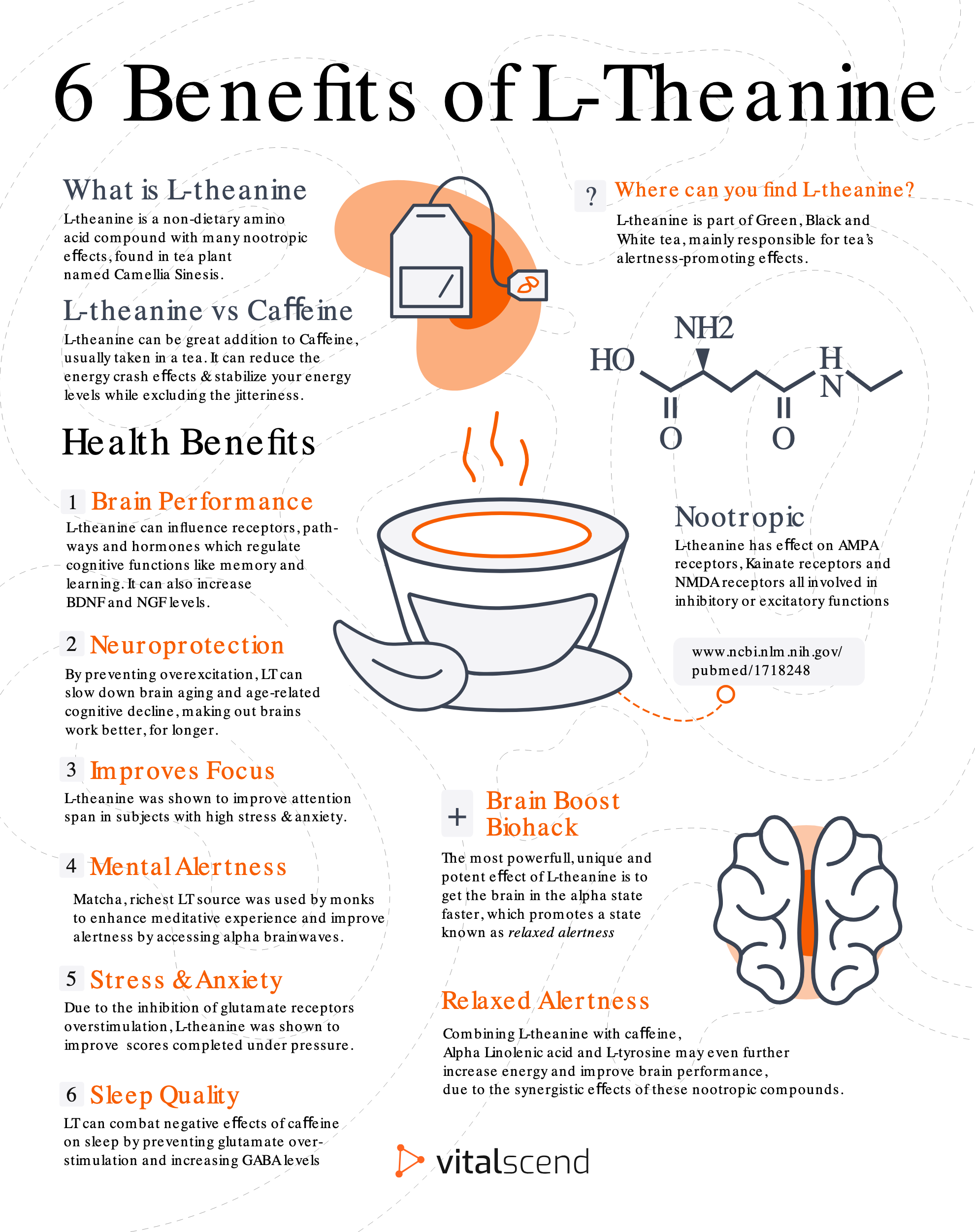 6 Benefits of L-theanine