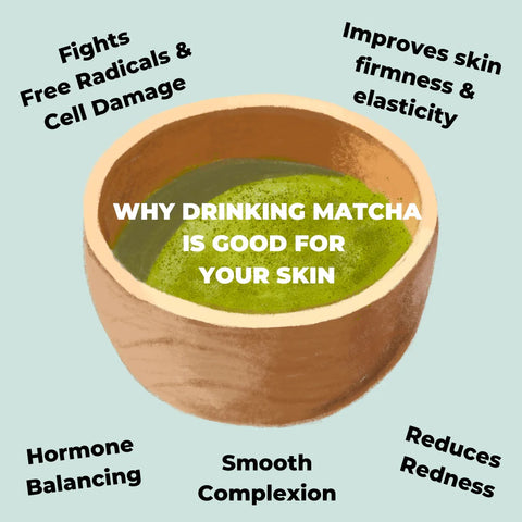 Matcha improves skin health