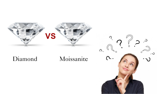 moissanite look like a diamond