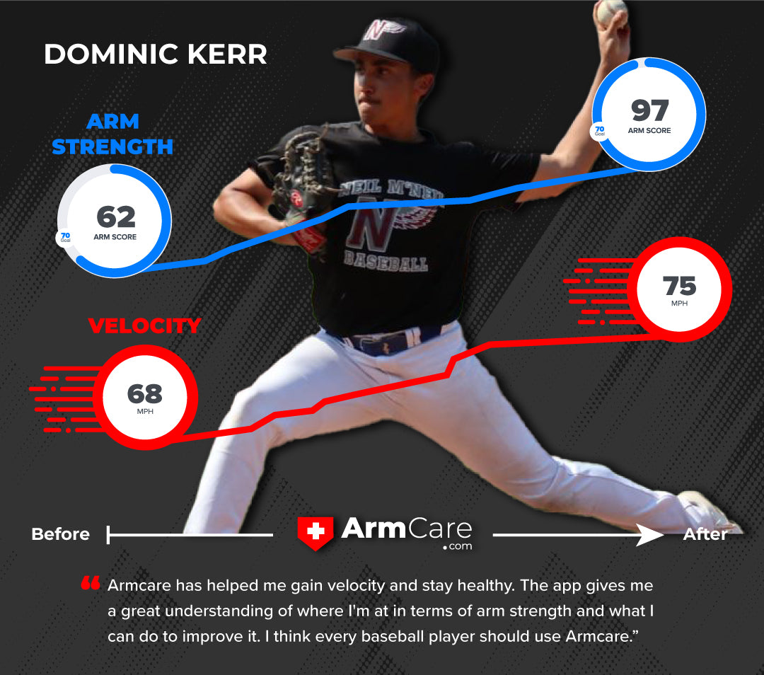 before-and-after-dominic-kerr.jpg__PID:6351ca3e-536e-4ff6-a768-18c3cd7e6dd4