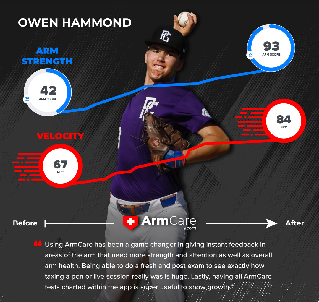 before-and-after-owen-hammond.jpg__PID:d16e6351-ca3e-436e-8ff6-676818c3cd7e