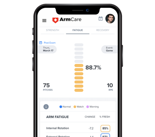 Optimize pitch counts