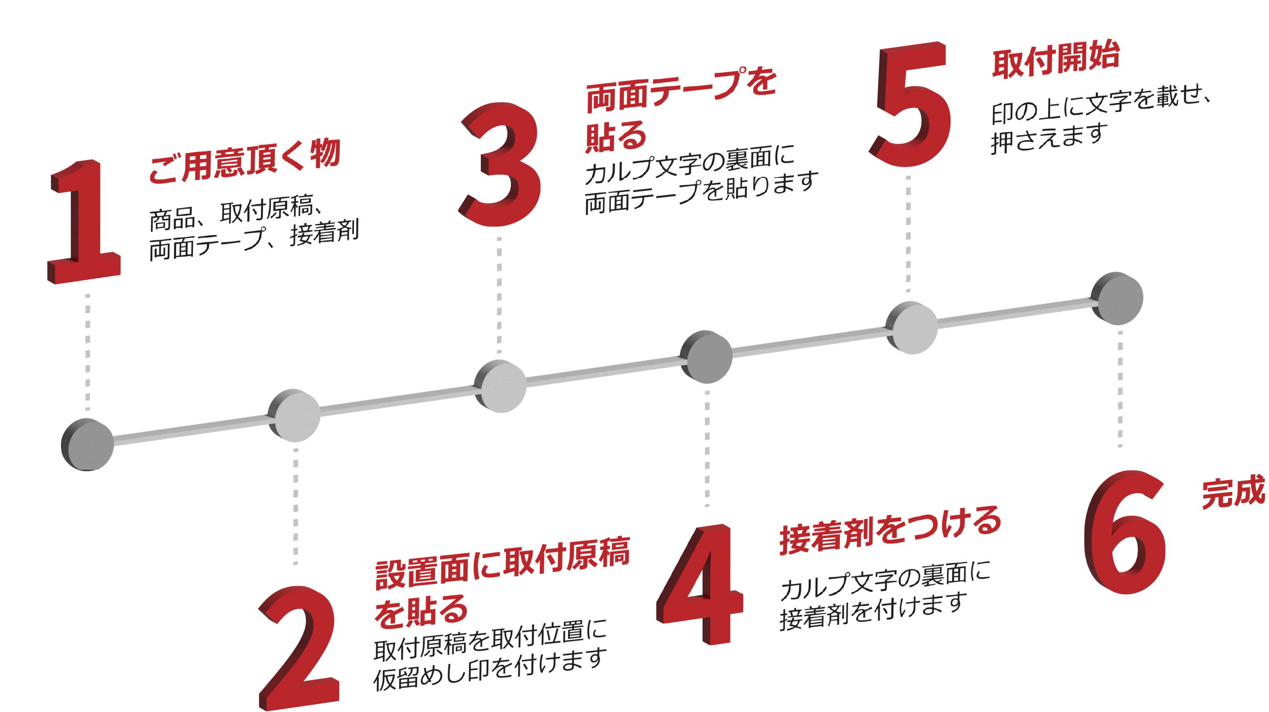 切文字オンライン_カルプ文字取付手順