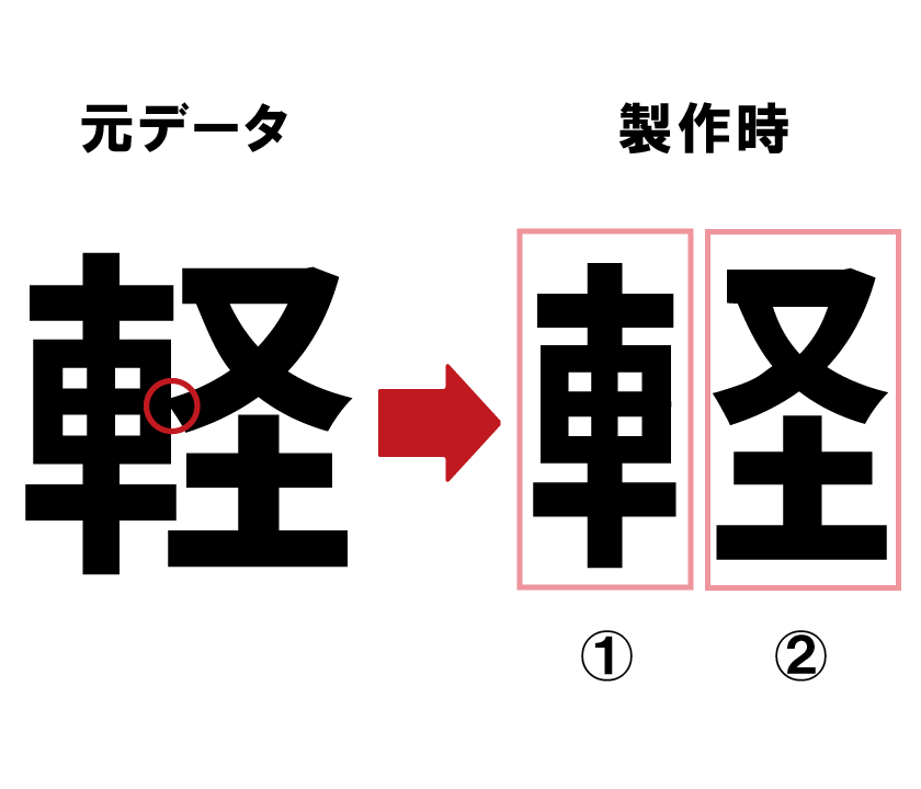 切文字オンライン_カルプ文字書体