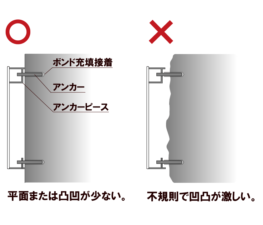 切文字オンライン_金属箱文字取付