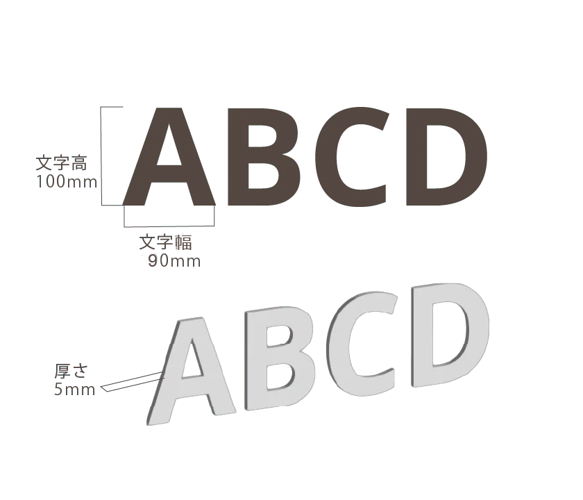 切文字オンライン_アクリル切文字サイズ