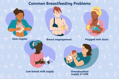 common problems breastfeeding