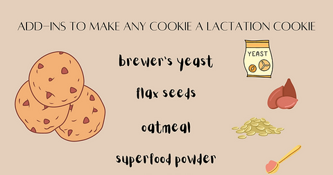 ingredients Lactation Cookie