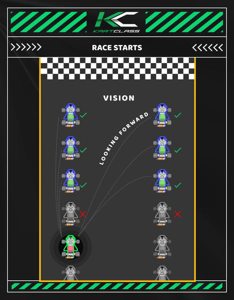 race starts image