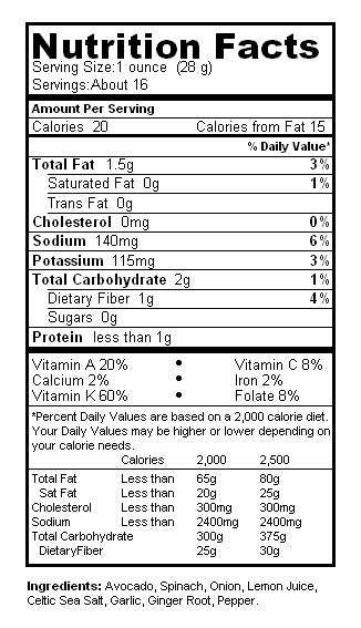 Raw spinach dip