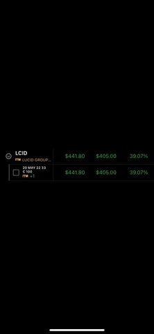 #DailyTrades Performance P/L $LCID $FB - BULLISH TRADES! #BUYvsSELL 