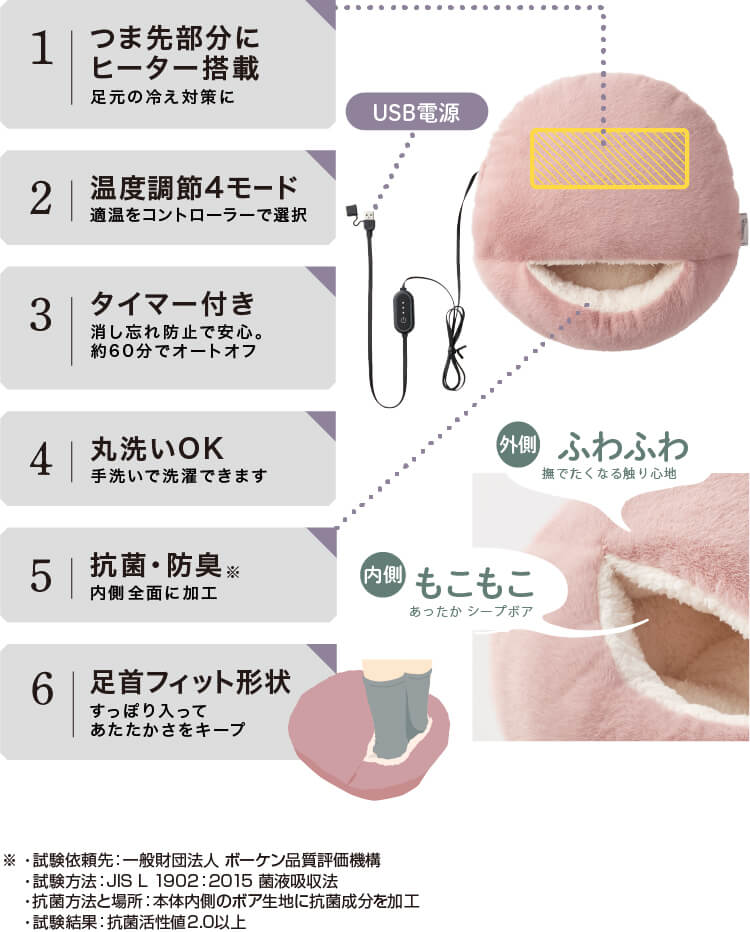 11月レビューコンテストプレゼント