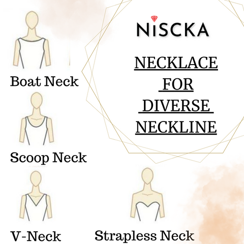The exact necklace length to wear with every neckline | Daily Mail Online