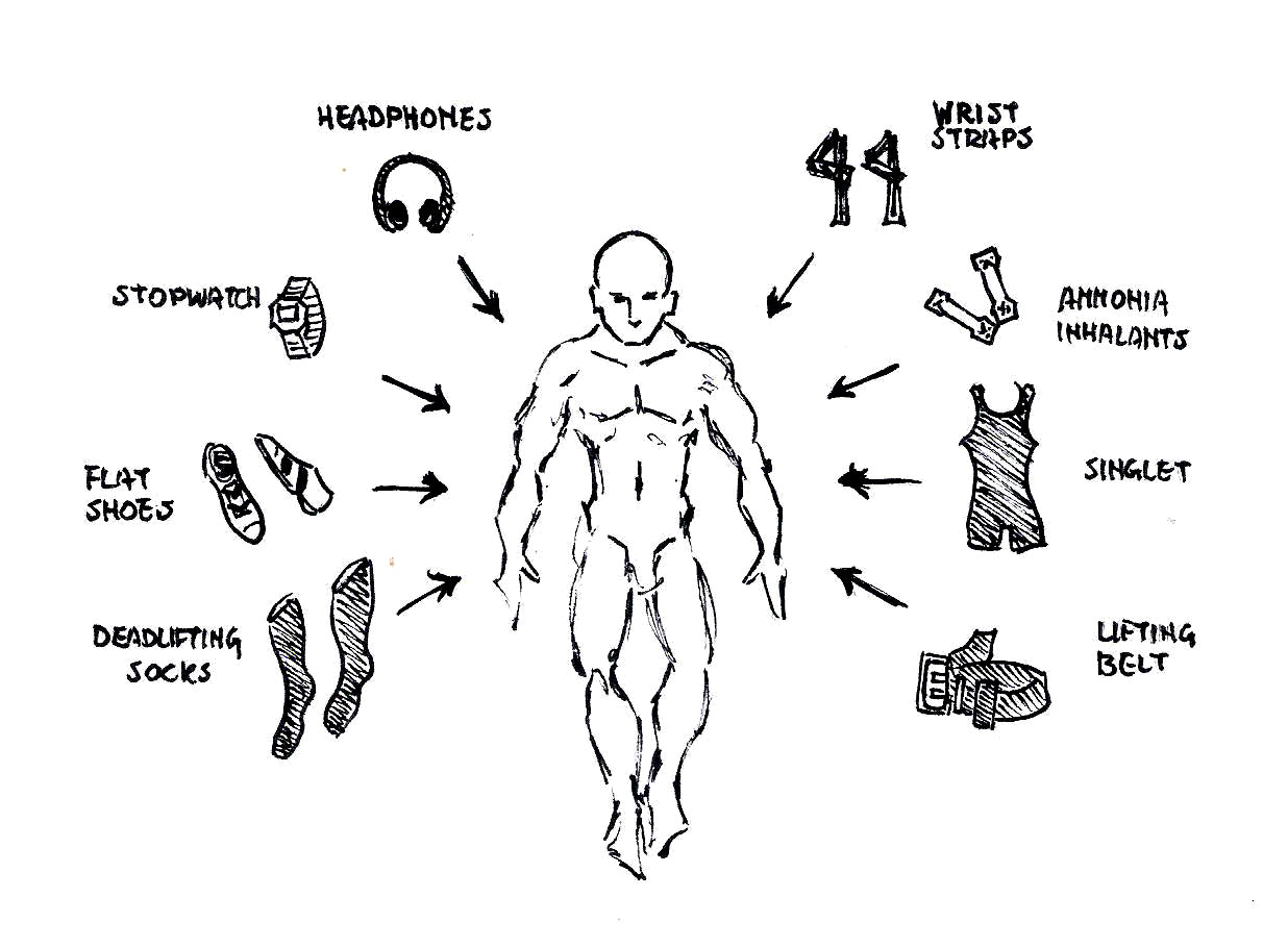 Acrobolix, powerlifting equipment, ammonia inhalant