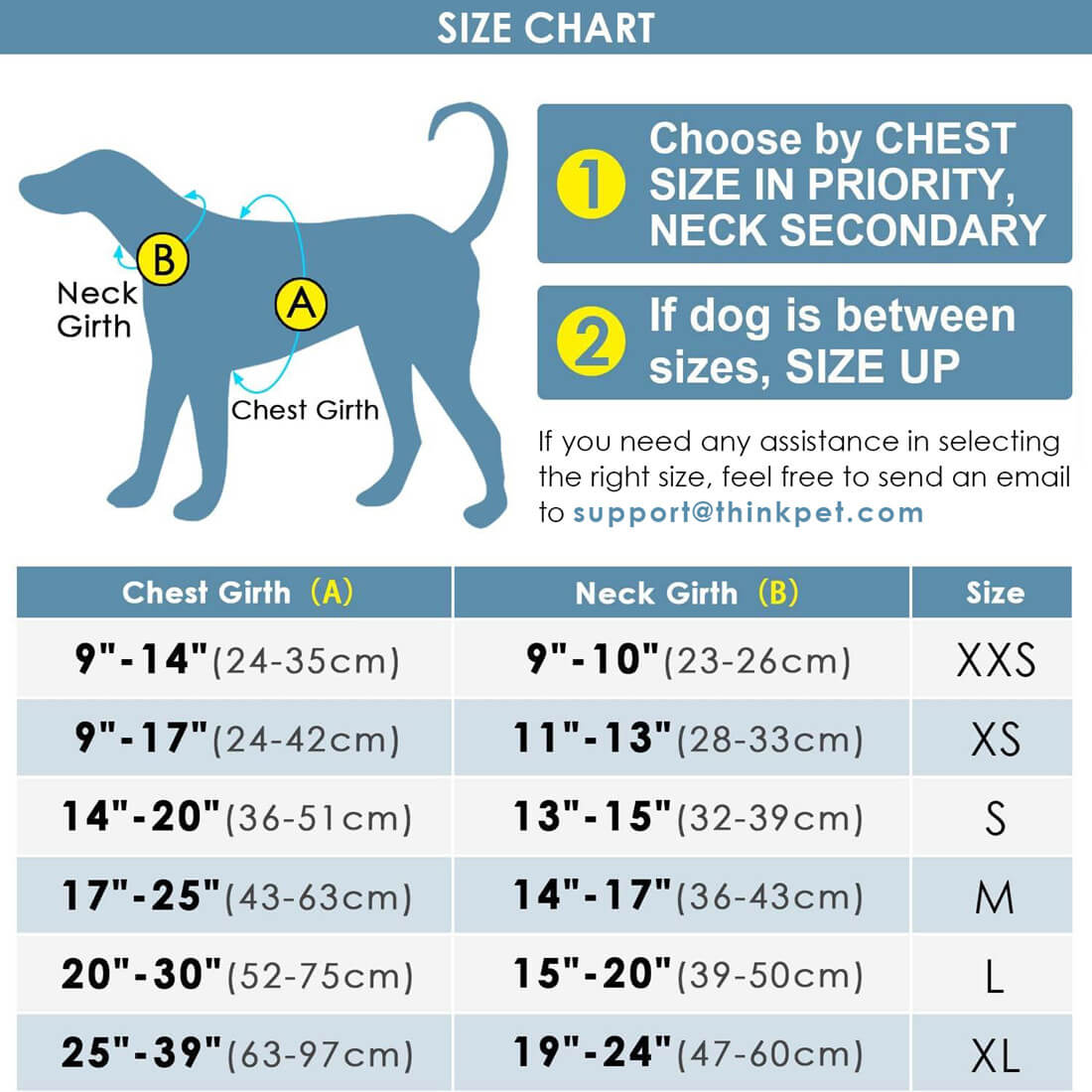 Small Dog Harness Size Chart – ThinkPet