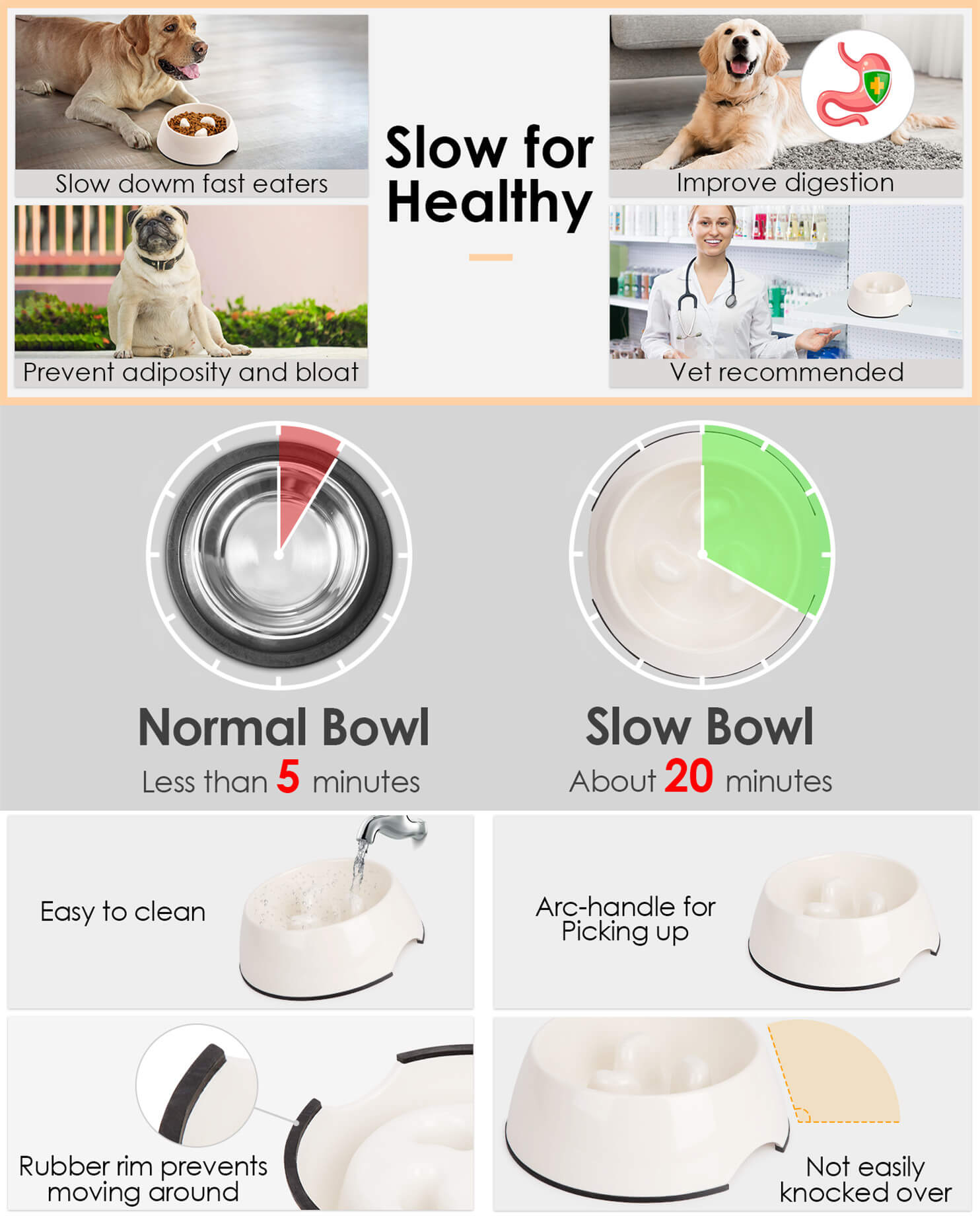 NOYAL Slow Feeder Dog Bowls Puzzle Anti-Gulping Interactive Bloat