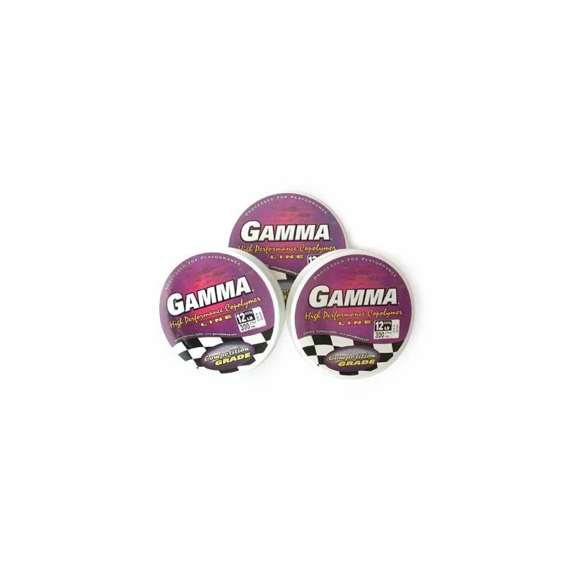 Gamma High Perf Co-Polymer – Outdoor America