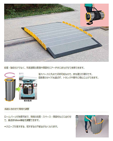 車いす用スロープ 段ない・ス68（ロクハチ） 1500 長さ150cm 日本製