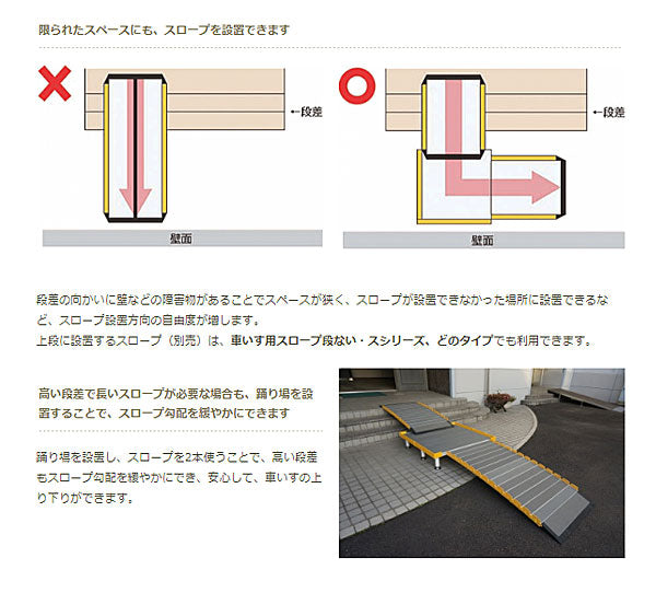 女性に人気！ 車いす用スロープ 段ない ス ロールタイプ 2700 長さ