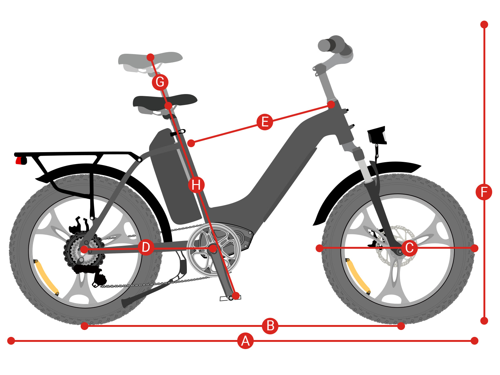 Moto électrique HAOQI Rhino