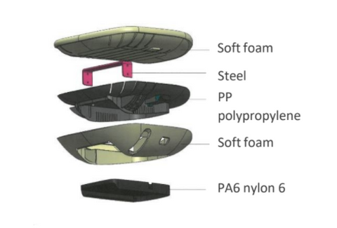 BG64B BG71 Ergonomic Chair Seat