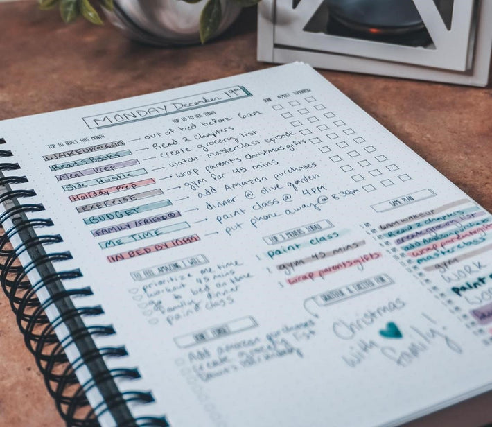 Inside Look | The Daily Grind Planner