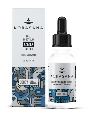 Korasana full-spectrum CBD Tincture