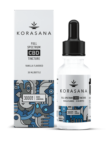 CBD product to help reduce effects of Delta 8