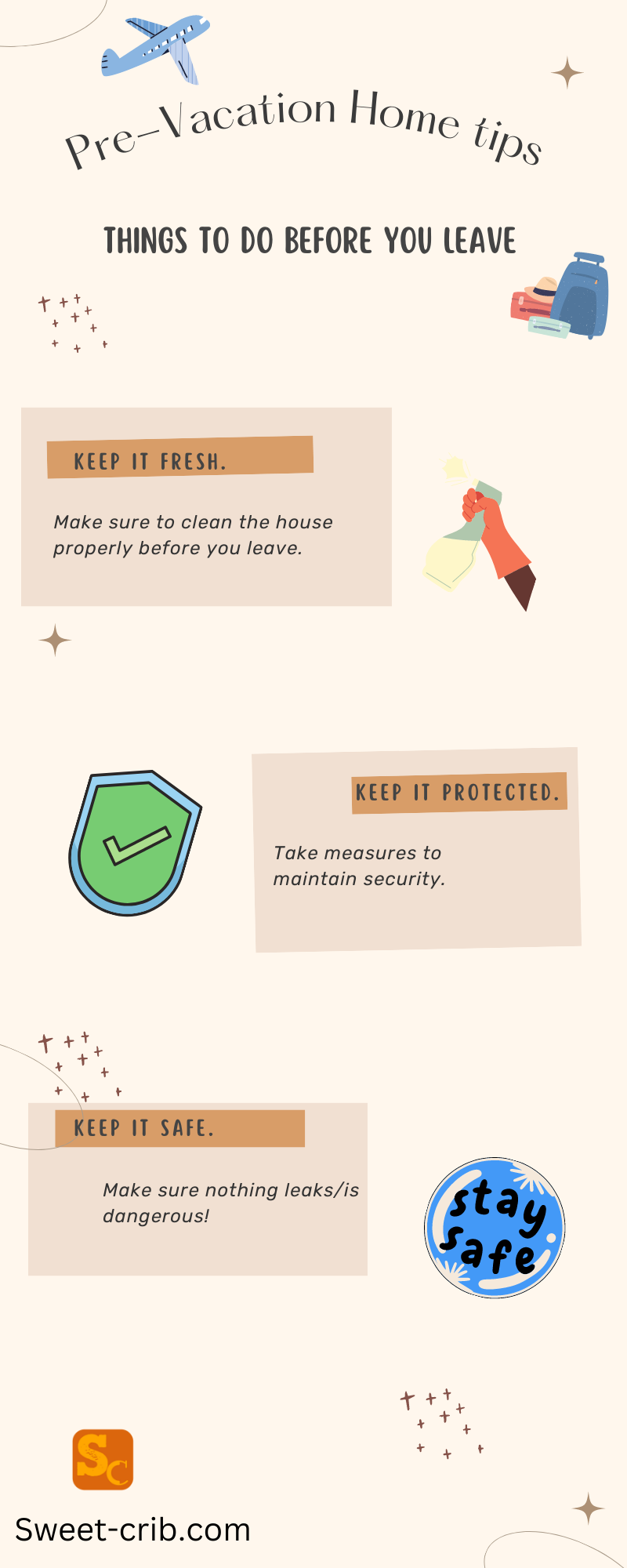 Infographic for Pre-Vacation Home tips