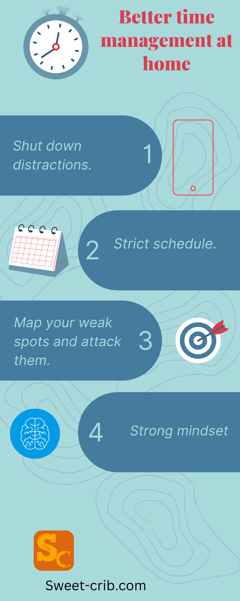 Infographic for Time Management At Home