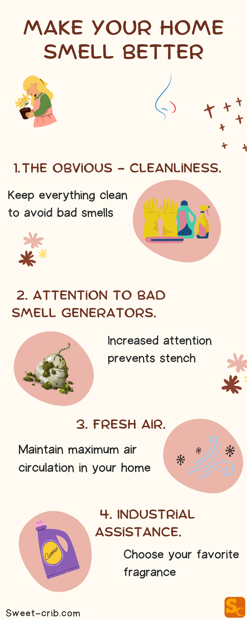 Infographic for How To Make Your House Smell Good