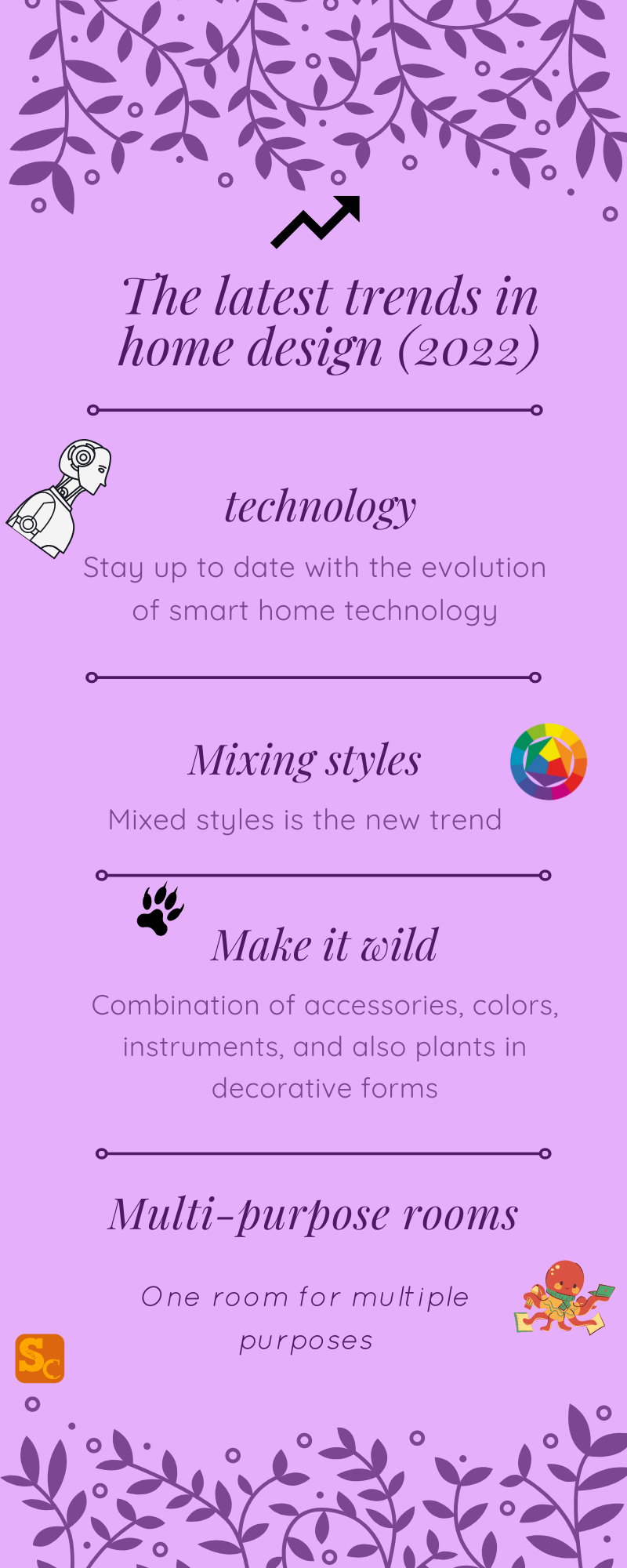 Infographic for Top Interior Design Trends 2024