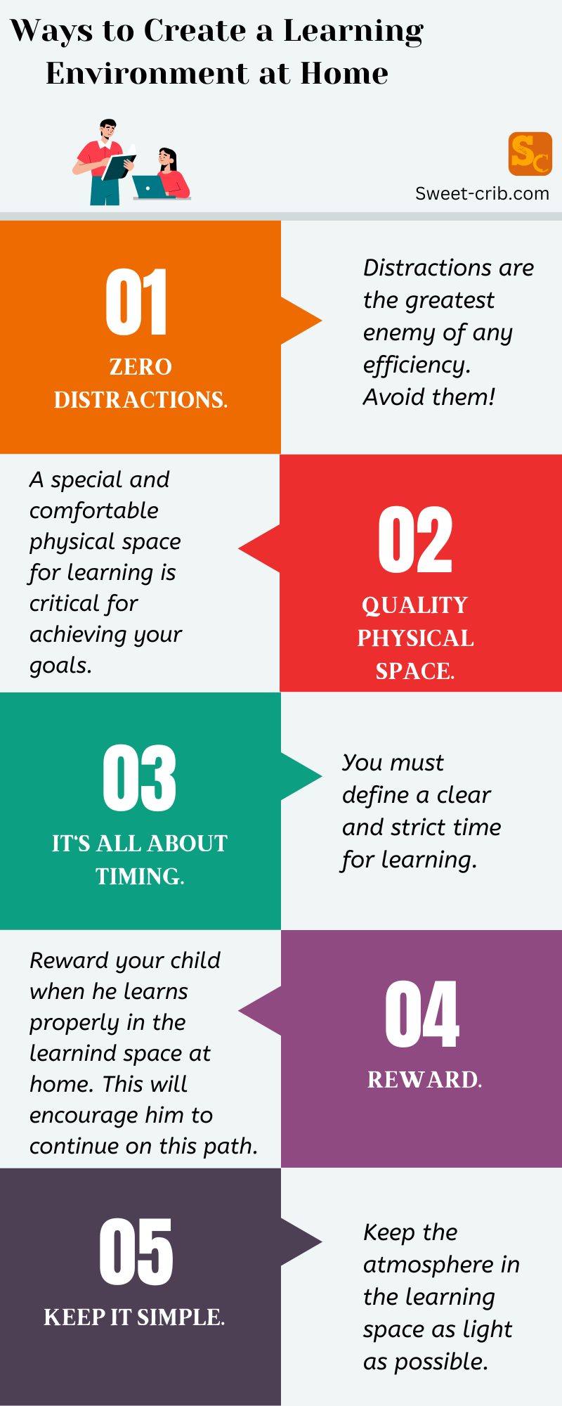 infographic for Ways to create a learning environment at home