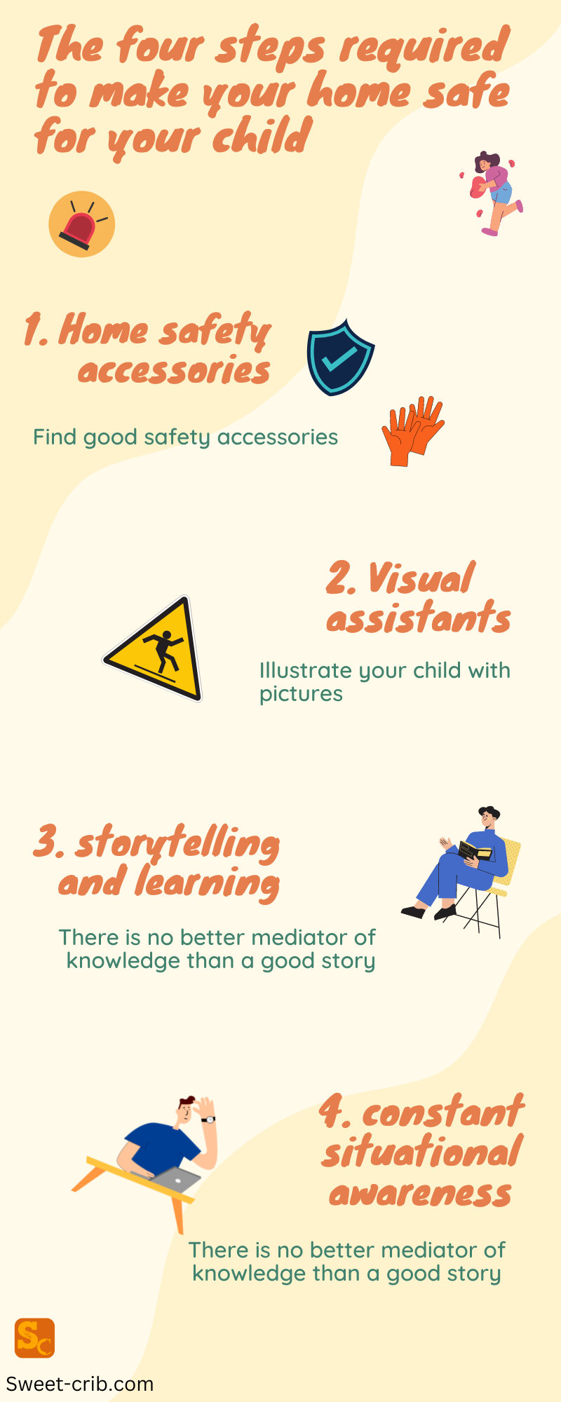 Infographic for Make Your Home Child-Safe