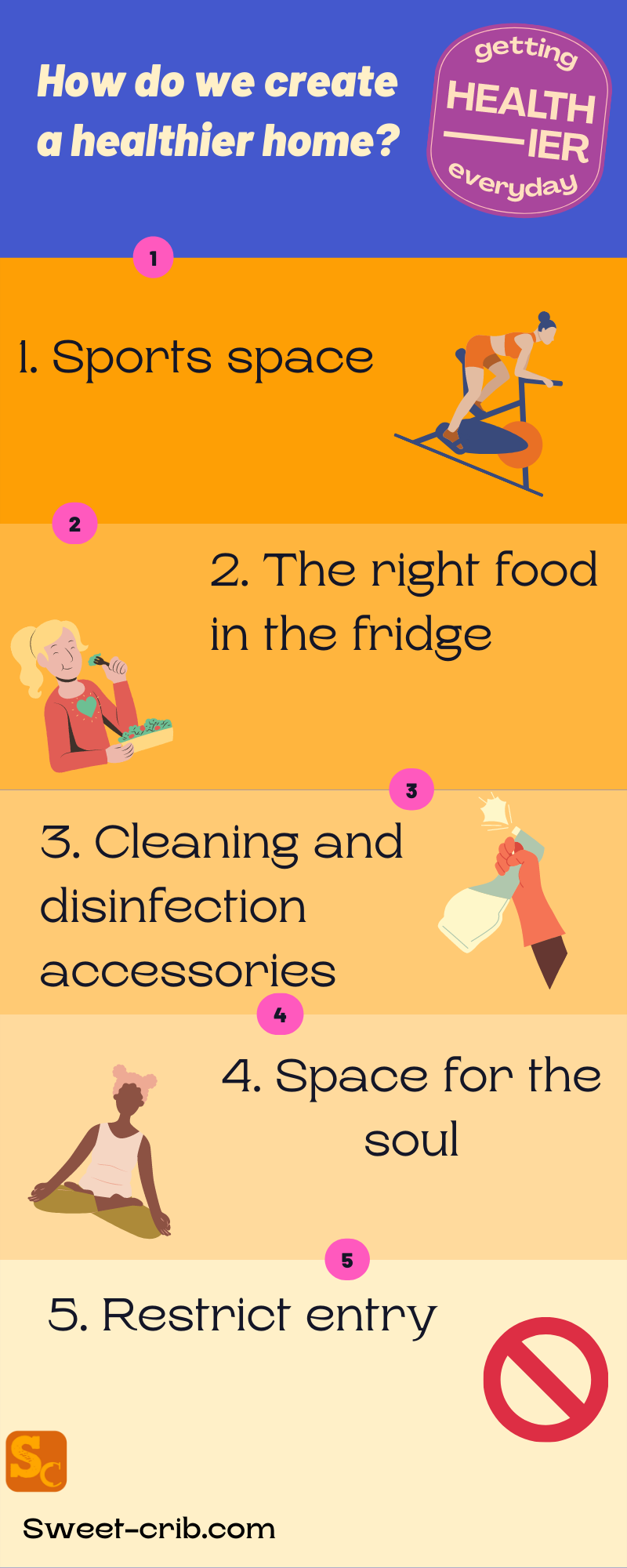 Infographic for Creating A Healthy Home Environment