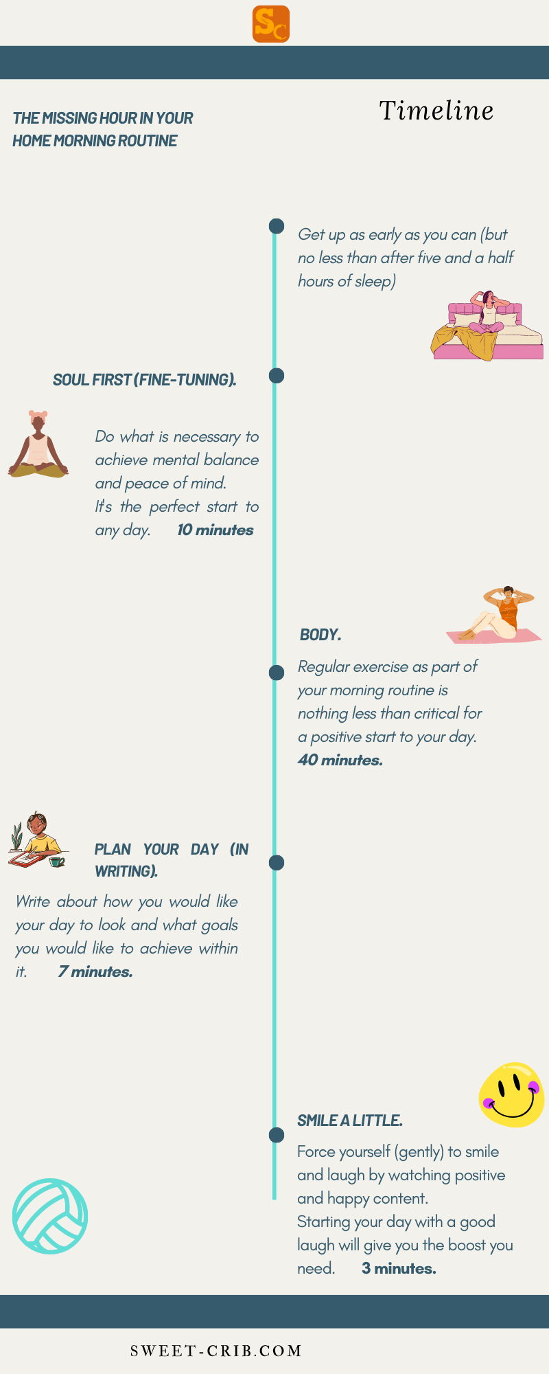 Infographic for The Missing Hour In Your Home Morning Routine