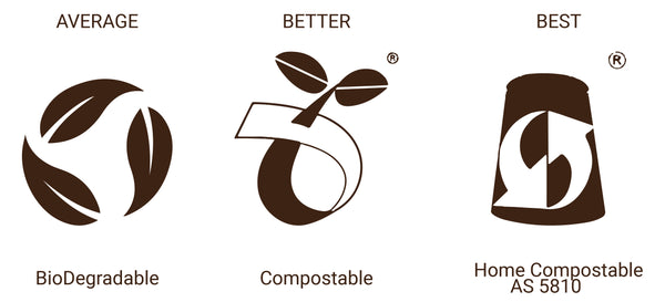 IS BIODEGRADABLE OR COMPOSTABLE BETTER?