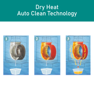Dry Heat Auto Clean Technology by Ventair