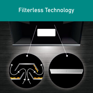 11° Filterless Technology with Long Oil Collector