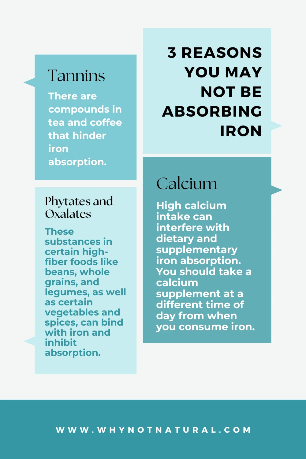 3 Reasons You May Not be Absorbing Iron