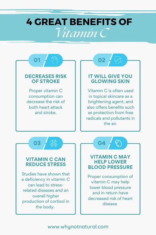4 Great Benefits of Vitamin C