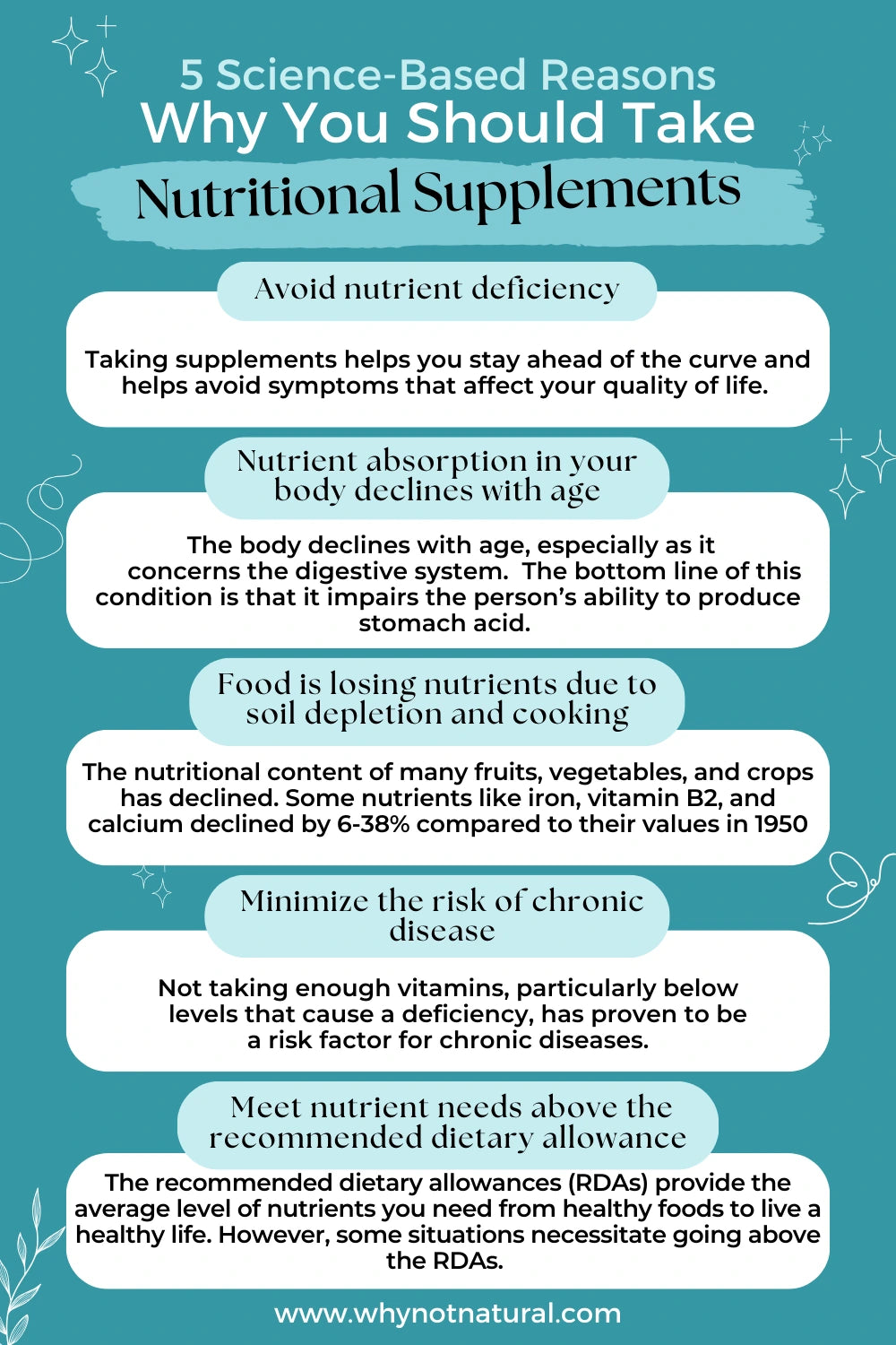 5 Science-Based Reasons Why You Should Take Nutritional Supplements