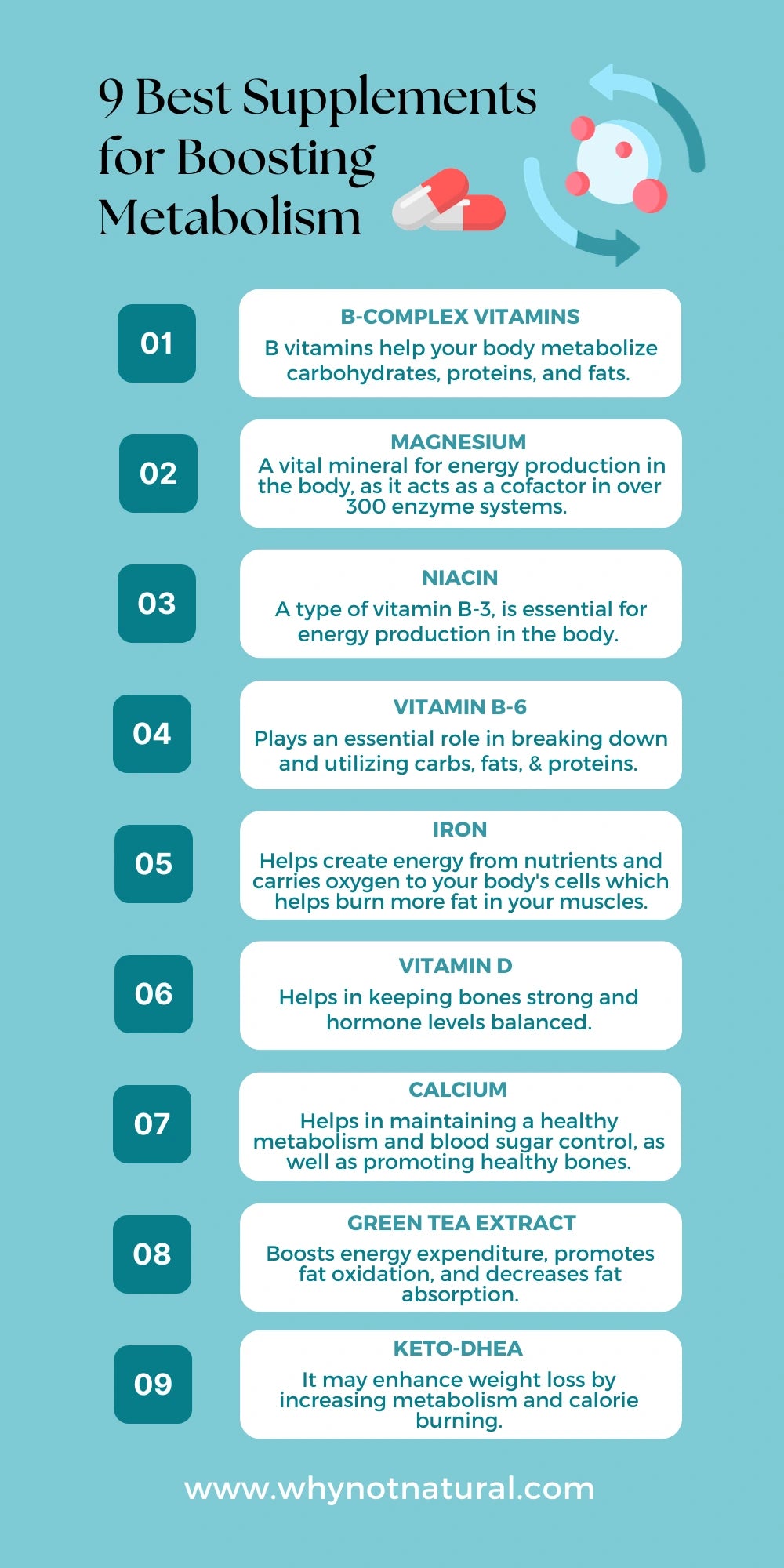 9 Best Supplements for Boosting Metabolism