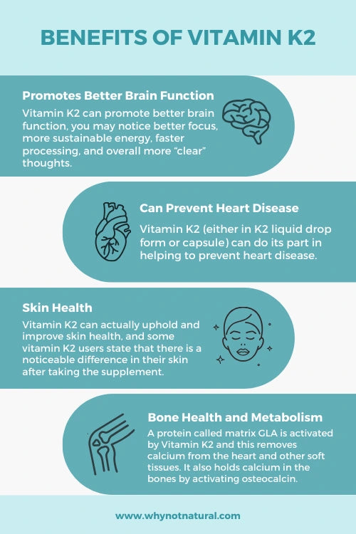 Benefits Of Vitamin K2