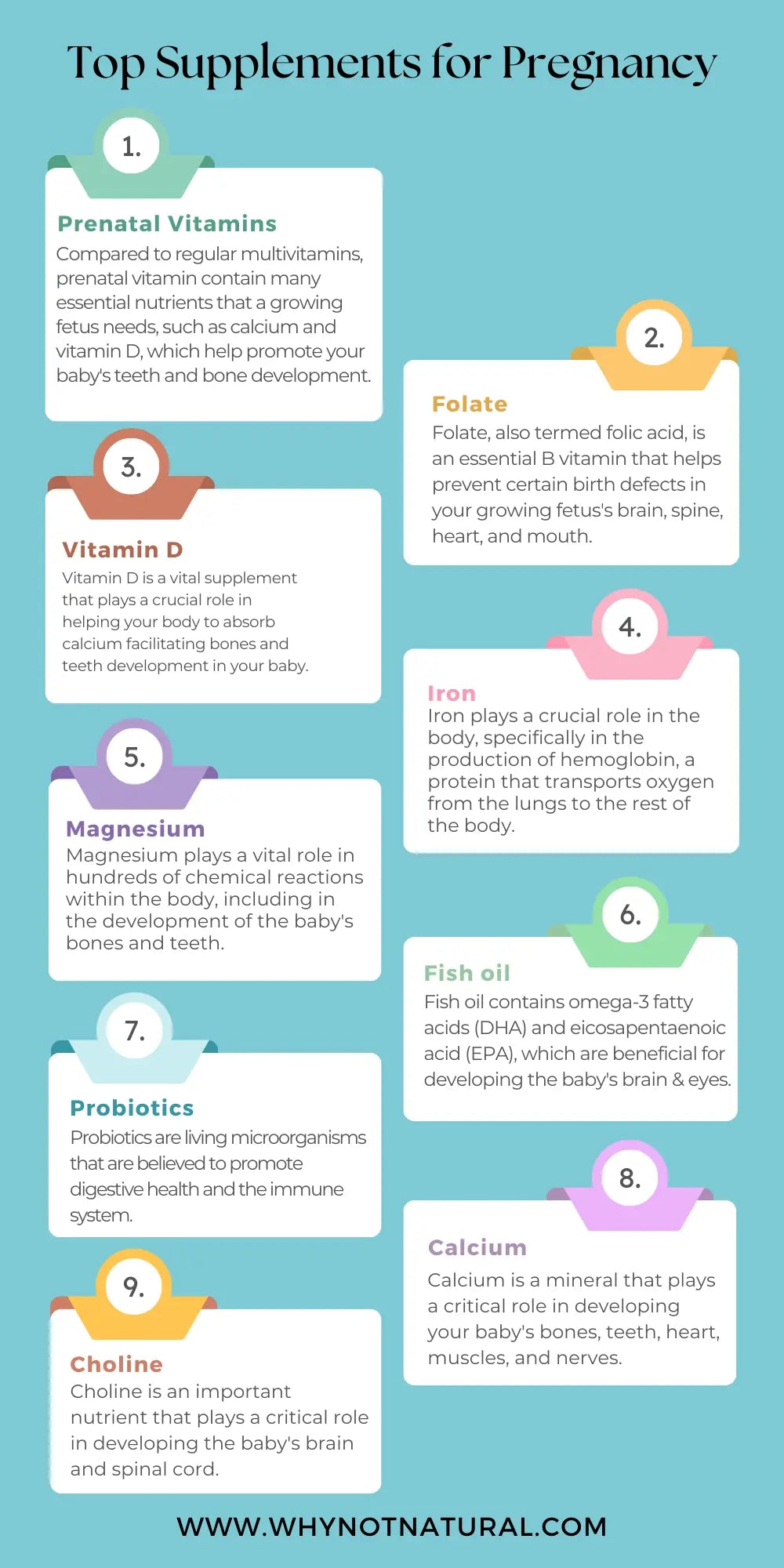 Top Supplements for Pregnancy