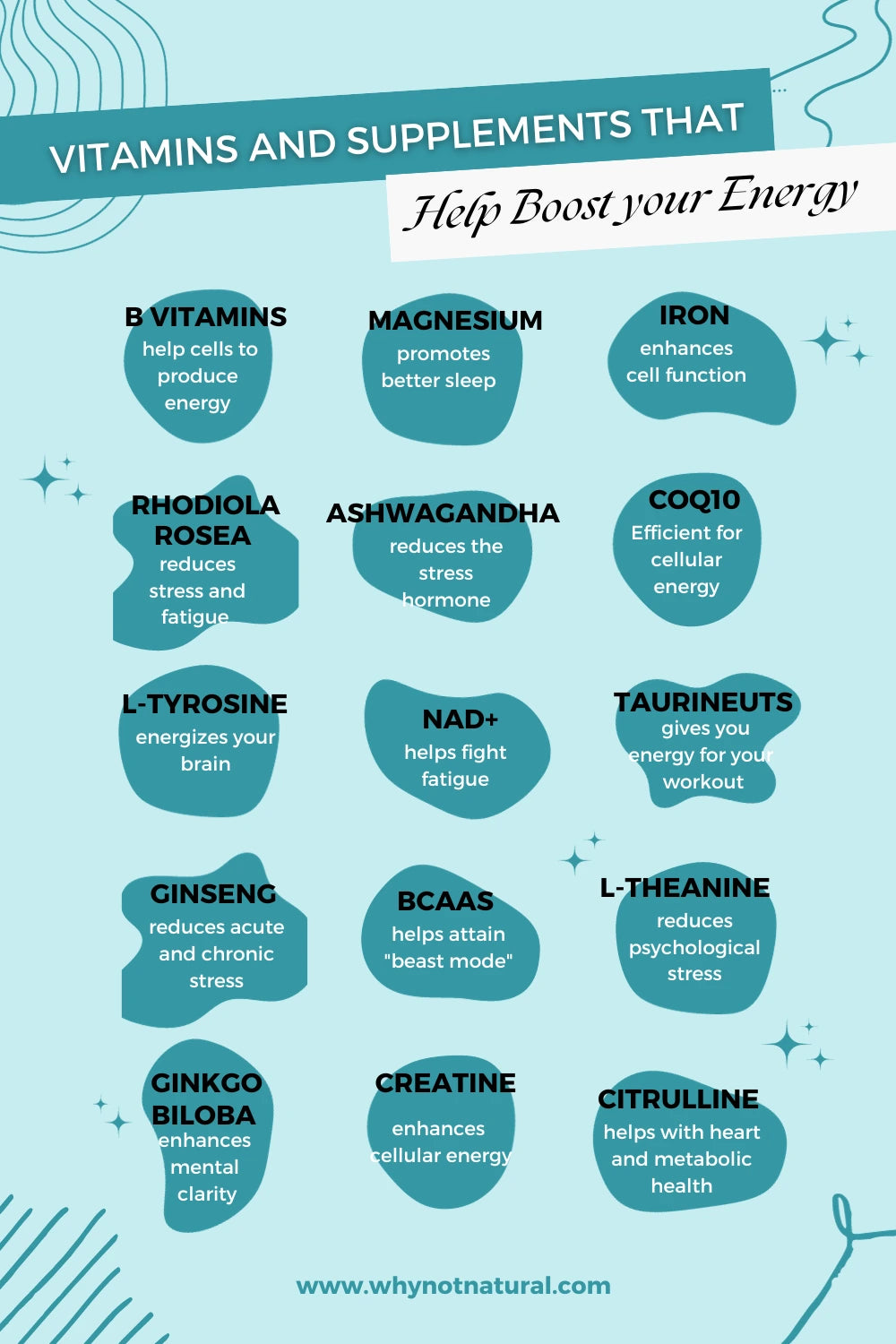 Vitamins and Supplements that Help Boost your Energy