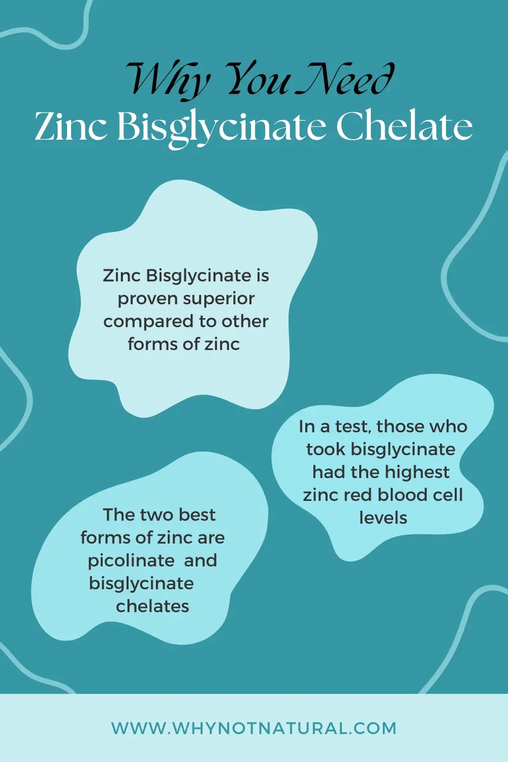 Why You Need Zinc Bisglycinate Chelate