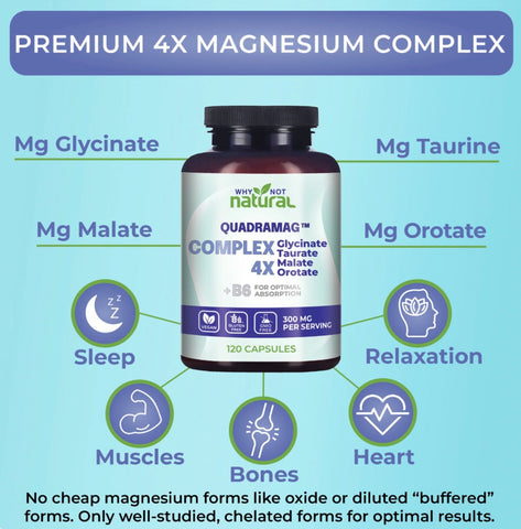 Premium 4x Magnesium Complex